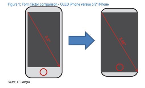 台南iphone修, 台南iphone快修, 台南iphone 螢幕, 台南蘋果維修 中心, 台南iphone電池 更換, 台南iphone 維修, 台南iphone換電池, 台南iphone維修 台南,台南iphone螢幕, 台南iphone6 換電池, 台南iphone維修, 台南iphone 電池, 台南iphone維修 中心